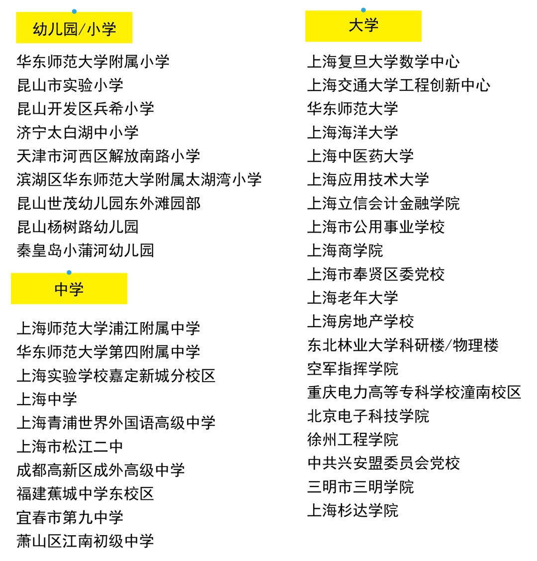 格瑞特樓控，智慧校園里的隱形管家(圖17)